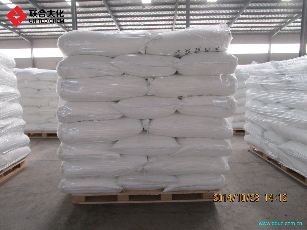 Urea 20kg/bag