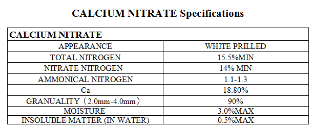 SPEC of CAN.png